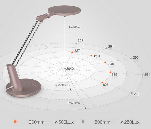 Yeelight Smart Eye Protection Lamp Pro_3.jpg
