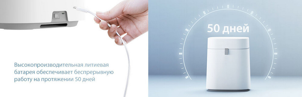 Умное мусорное ведро Xiaomi Townew Smart Trash Can T Air X