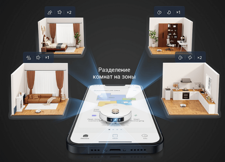 Робот-пылеcос Xiaomi Dreame L20 Ultra