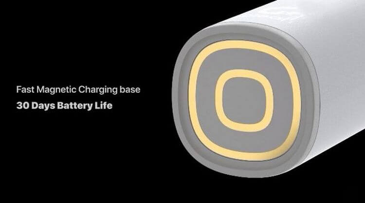 Умная зубная щетка Xiaomi Oclean Z1