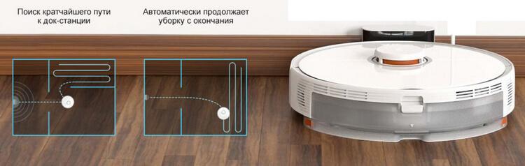 Roborock S5 Max возвращается на док-станцию по завершении уборки