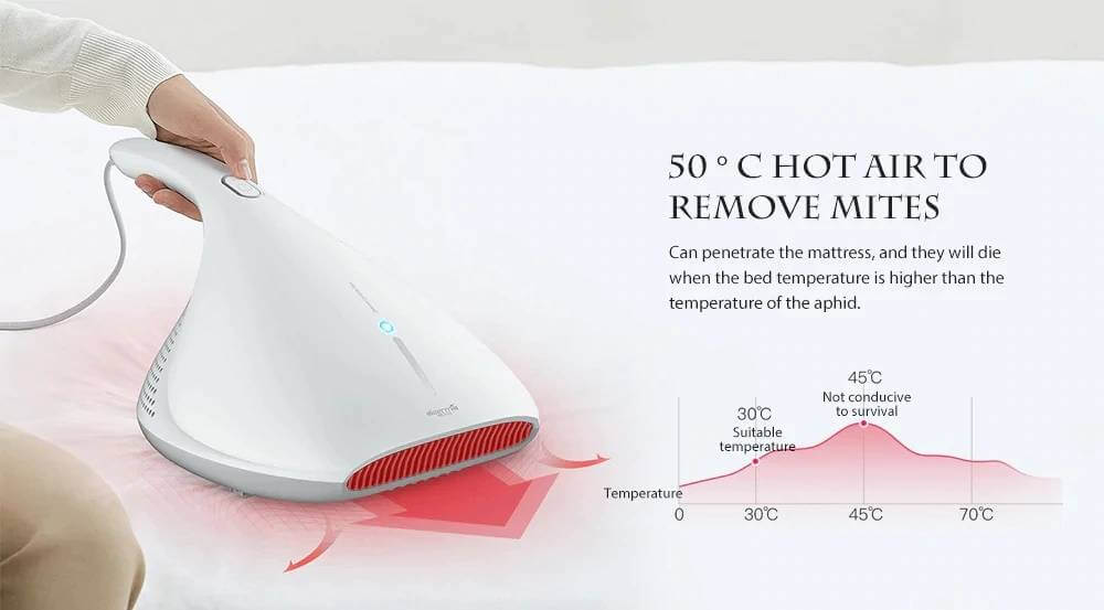 Пылесос от пылевого клеща Xiaomi Deerma Mite Remover CM800
