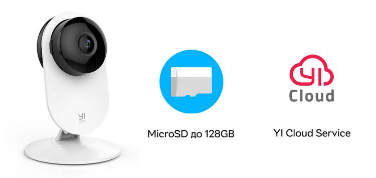 Данные с YI Home camera YYS.2016 можно записывать на карту памяти или хранить в облаке