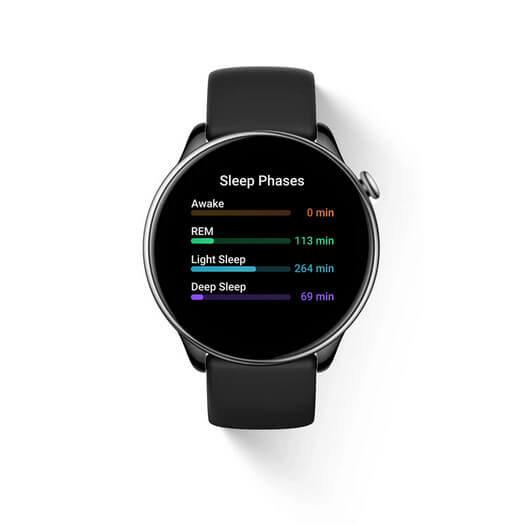 Умные часы Xiaomi Amazfit GTR mini