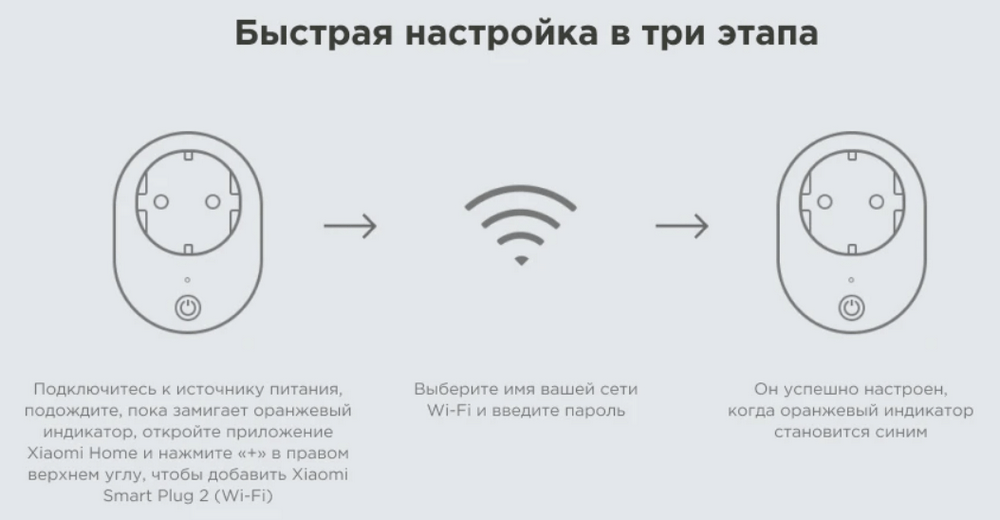 Розетка Xiaomi Smart Plug 2 (Wi-Fi) (ZNCZ302KK)