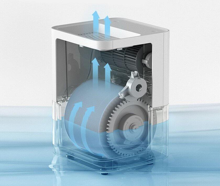 Smartmi Zhimi Air Humidifier 2_12.jpg