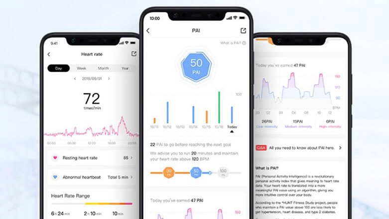 Фитнес-браслет Xiaomi Amazfit Band