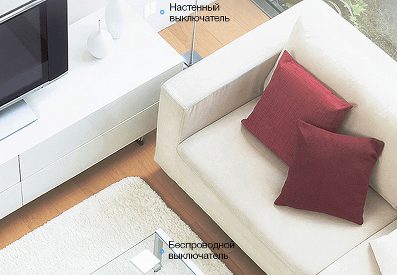 Выключатель одноклавишный Aqara Wall Switch (QBKG04LM)