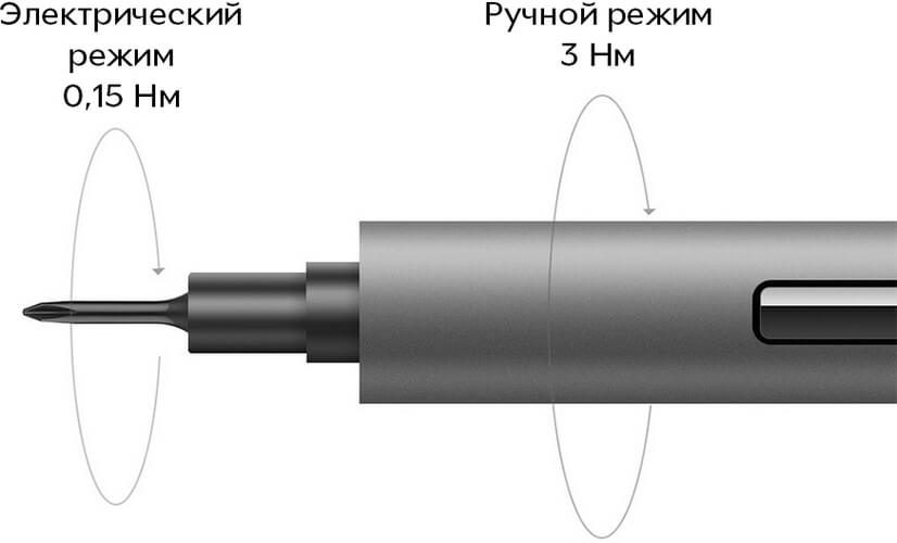 Умная отвертка Xiaomi Wowstick 1F+
