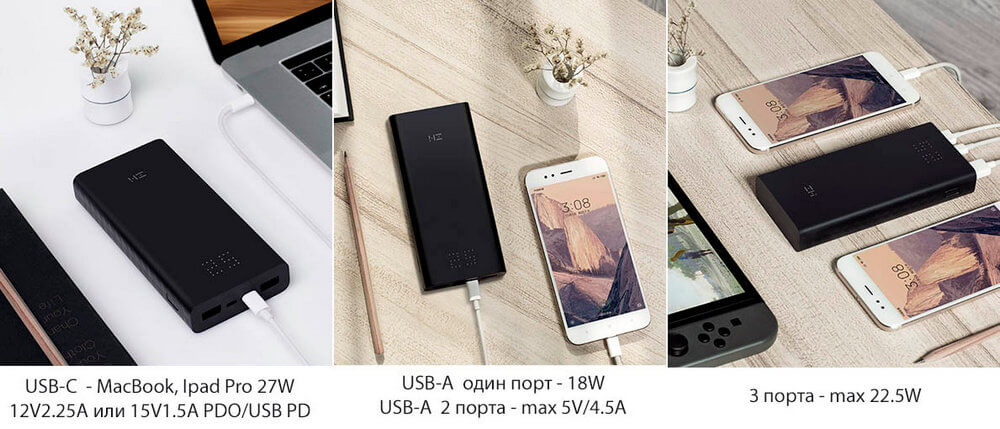 Power Bank Xiaomi ZMI Aura 20000 mAh (QB822)