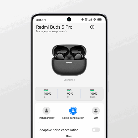 Наушники Xiaomi Redmi Buds 5 Pro