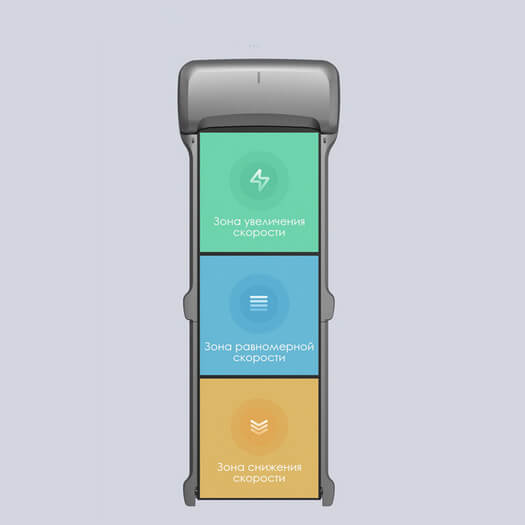 Дорожка для ходьбы Xiaomi KINGSMITH WalkingPad C1