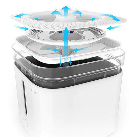 Диспенсер воды для животных Xiaomi Smart Pet Fountain