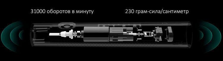 Умная зубная щётка Xiaomi Mijia Smart Sonic Electric Toothbrush