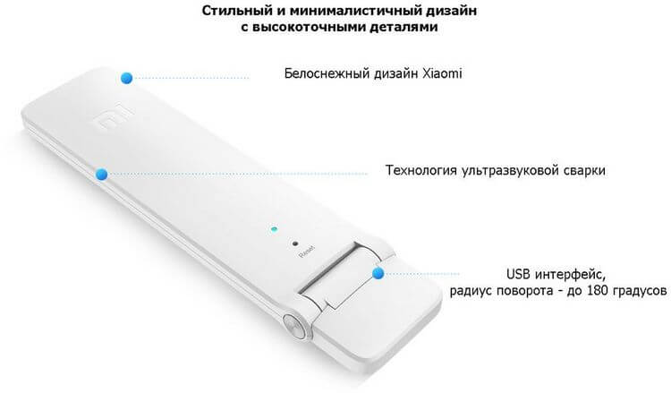 Mi WiFi Amplifier 2_2.jpg