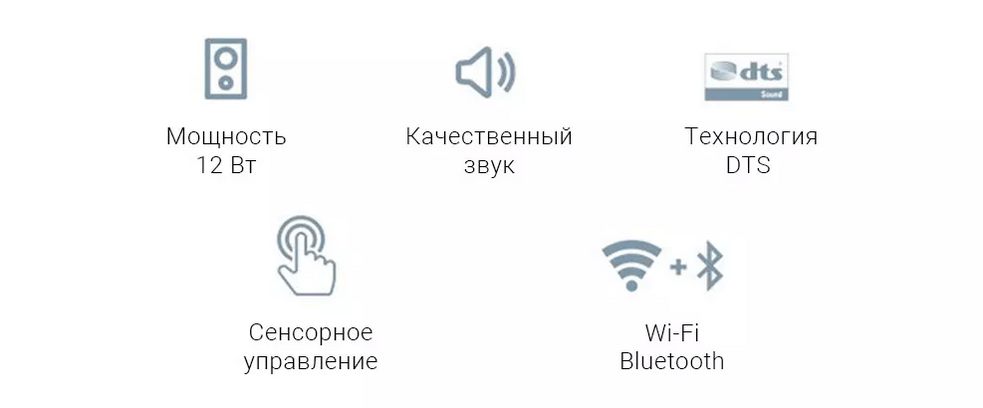 Умная колонка Xiaomi Mi Smart Speaker (QBH4221RU)