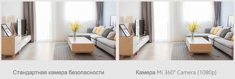 IP камера Xiaomi Mi Smart Camera C200