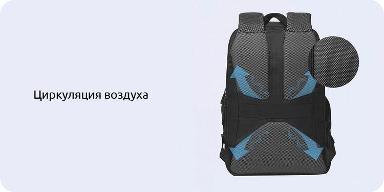 Циркуляция воздуха на спинке рюкзака Mi Casual Sport.