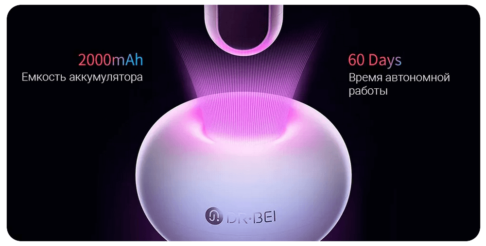 Умная зубная щетка Xiaomi Dr.Bei S7