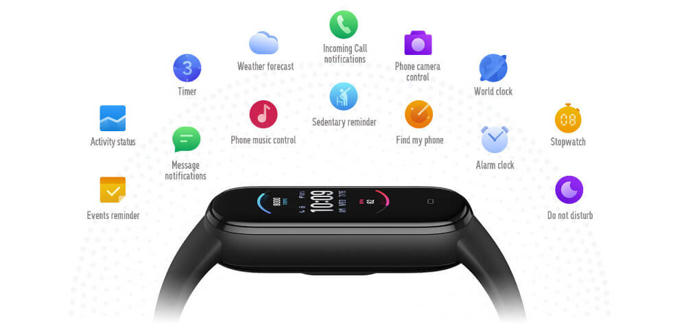 Фитнес-браслет Xiaomi Amazfit Band