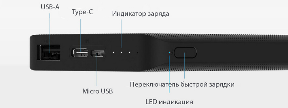 Power Bank Xiaomi ZMI 10000 mAh (QB810)