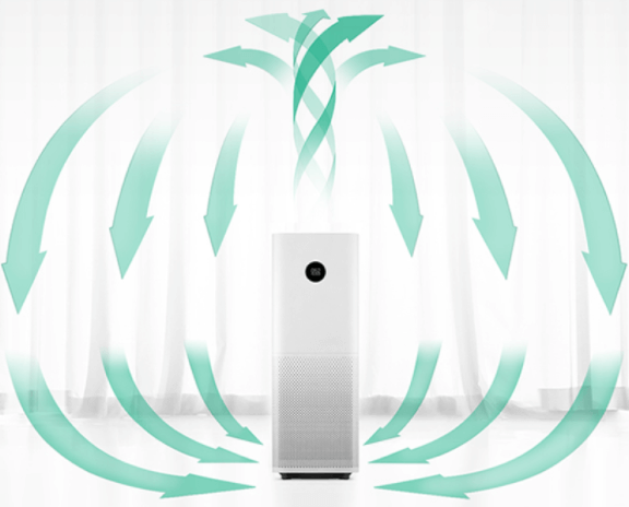 Очиститель воздуха Xiaomi Mi Air Purifier Pro H
