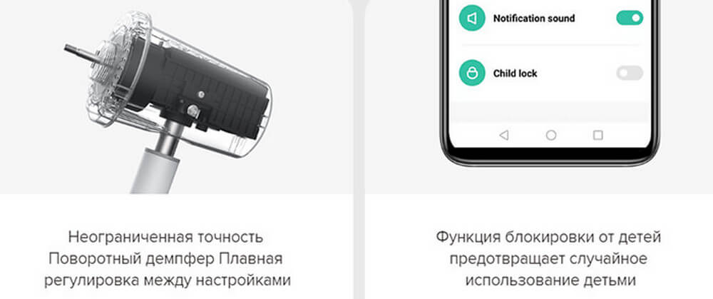 Вентилятор Xiaomi Mi Smart Standing Fan 2 Pro