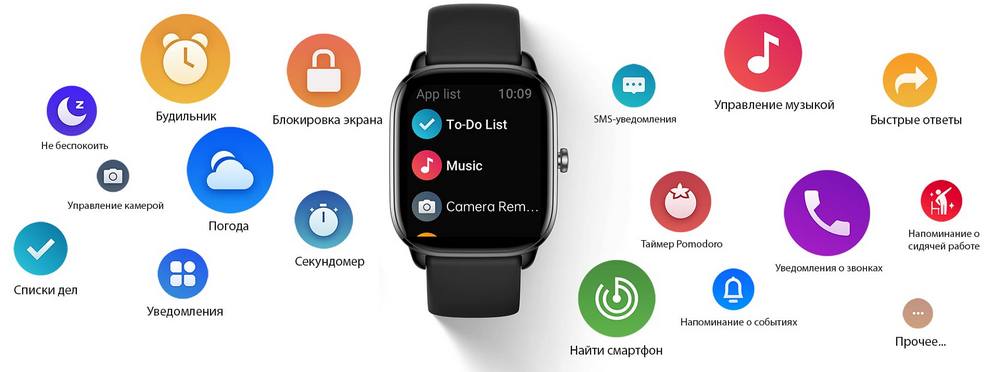Умные часы Xiaomi Amazfit GTS 4 Mini