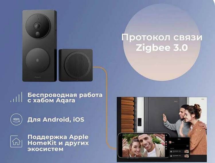Умный дверной звонок Xiaomi Aqara Video Doorbell G4