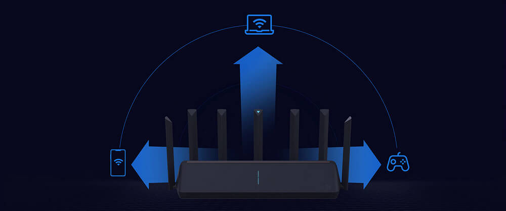 Роутер Xiaomi Mi Router AX3600