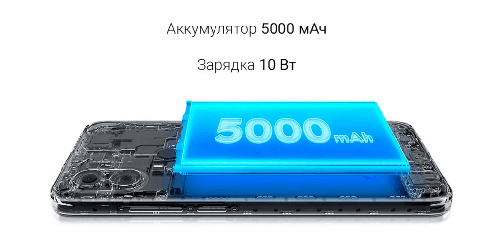 Смартфон Xiaomi Redmi A1+