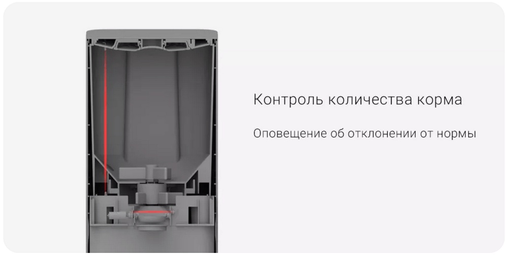 Умная кормушка для животных Xiaomi Smart Pet Food Feeder