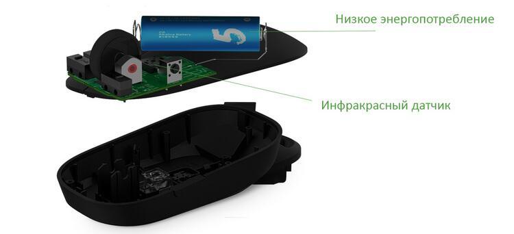 Mi Wireless Mouse_5.jpg