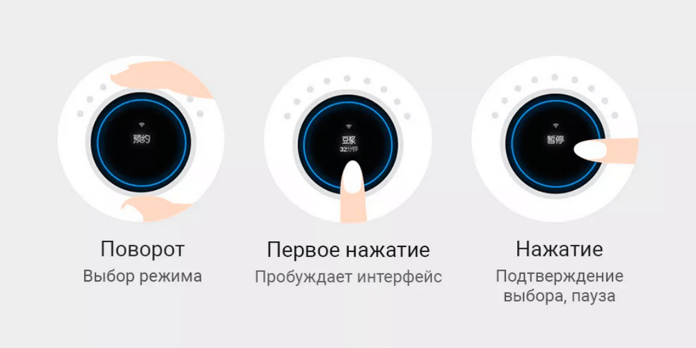 Блендер Xiaomi Mijia Smart Cooking Machine (MPBJ001ACM-1A)