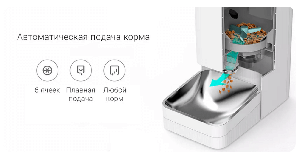Умная кормушка для животных Xiaomi Smart Pet Food Feeder