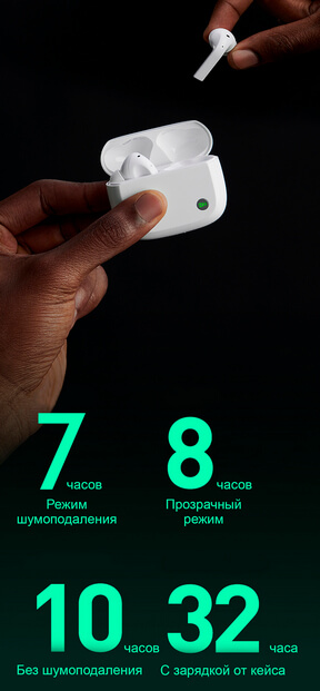 Наушники Xiaomi ZMI PurPods Pro TW100