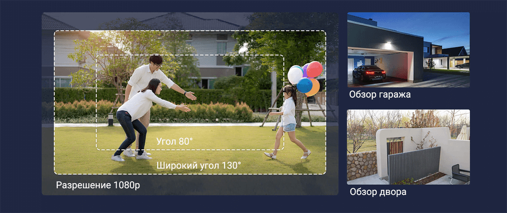Комплект видеонаблюдения Xiaomi Mi Wireless Outdoor Security Camera Set (MWC13)