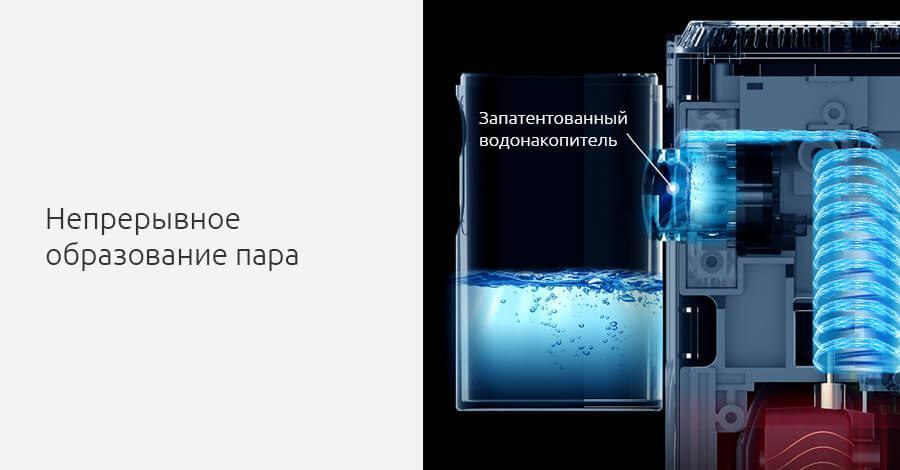 Запатентованный водонакопитель парового утюга Deerma DEM-HS007
