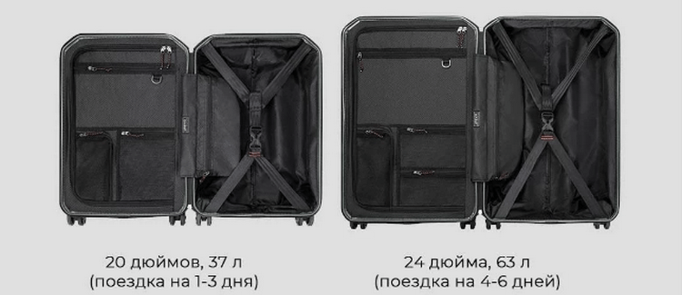 Чемодан Xiaomi Urevo Sahara Luggage