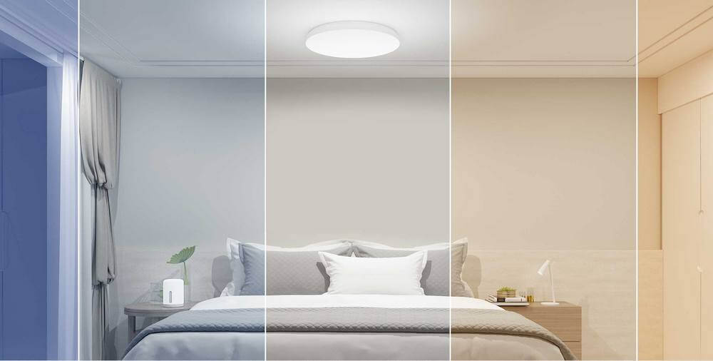 Потолочный светильник Xiaomi Mi Smart LED Ceiling Light (BHR4118GL)