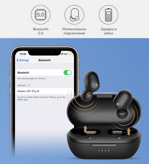 Наушники Xiaomi Haylou GT1 Pro