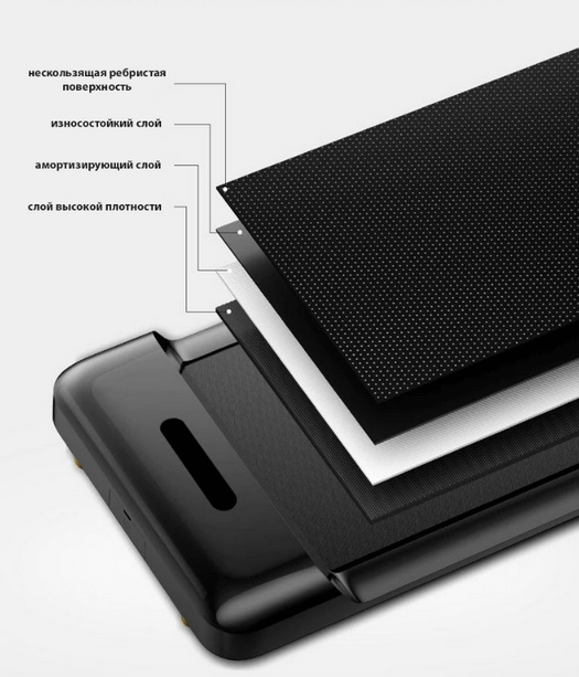 Дорожка для ходьбы Xiaomi KINGSMITH WalkingPad C2