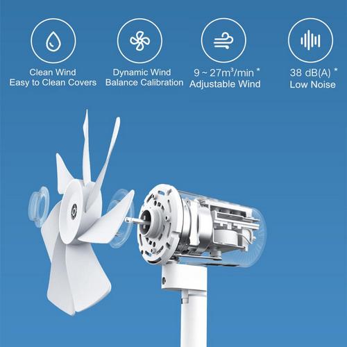 Вентилятор проводной Xiaomi Smartmi Standing Fan 2 Lite (JLLDS01XY)