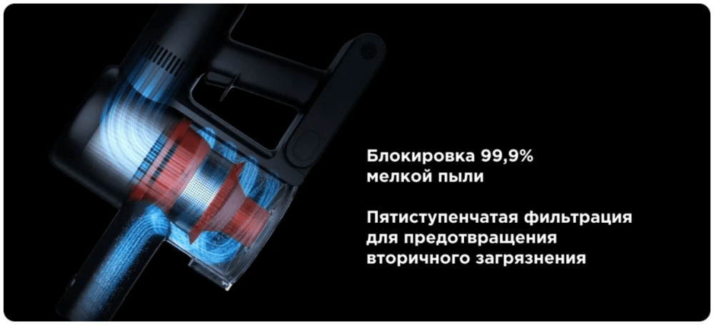 Пылесос Xiaomi Vacuum Cleaner G10 Plus