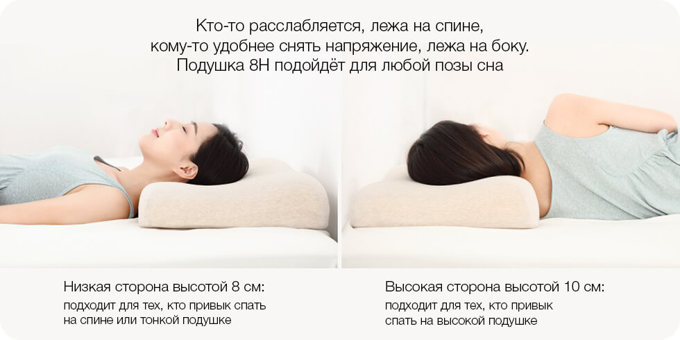 Подушка Xiaomi 8H Gel Memory Pillow