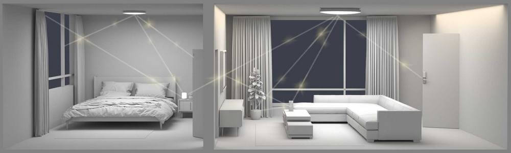 Потолочный светильник Xiaomi Mi Smart LED Ceiling Light (BHR4118GL)