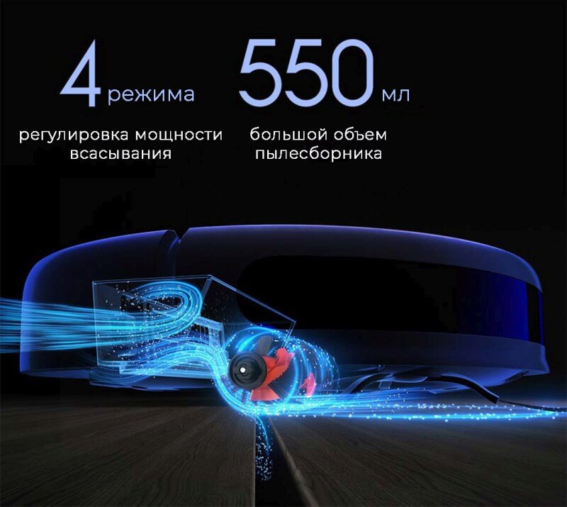 Робот-пылесос Xiaomi Mi Robot Vacuum-Mop 2 Pro+