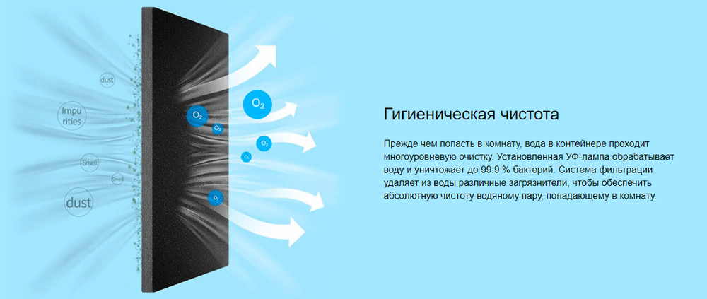 Увлажнитель воздуха Xiaomi Deerma DEM-ST635