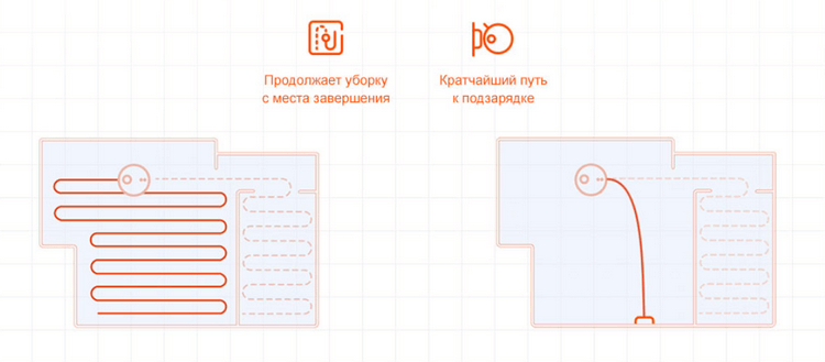 Mi Robot Vacuum-Mop P_4.png