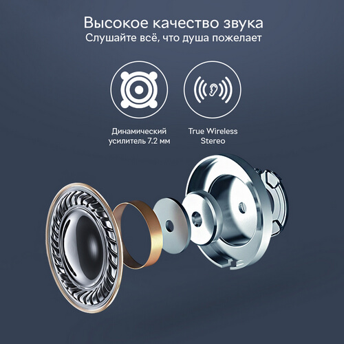 Наушники Xiaomi Haylou GT1 Pro